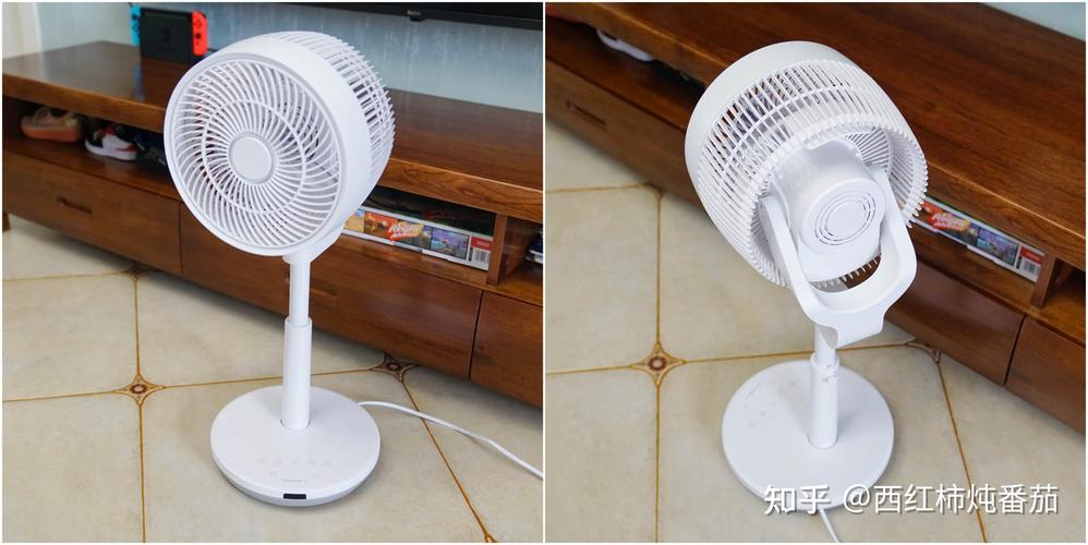 不同類型風(fēng)扇簡介